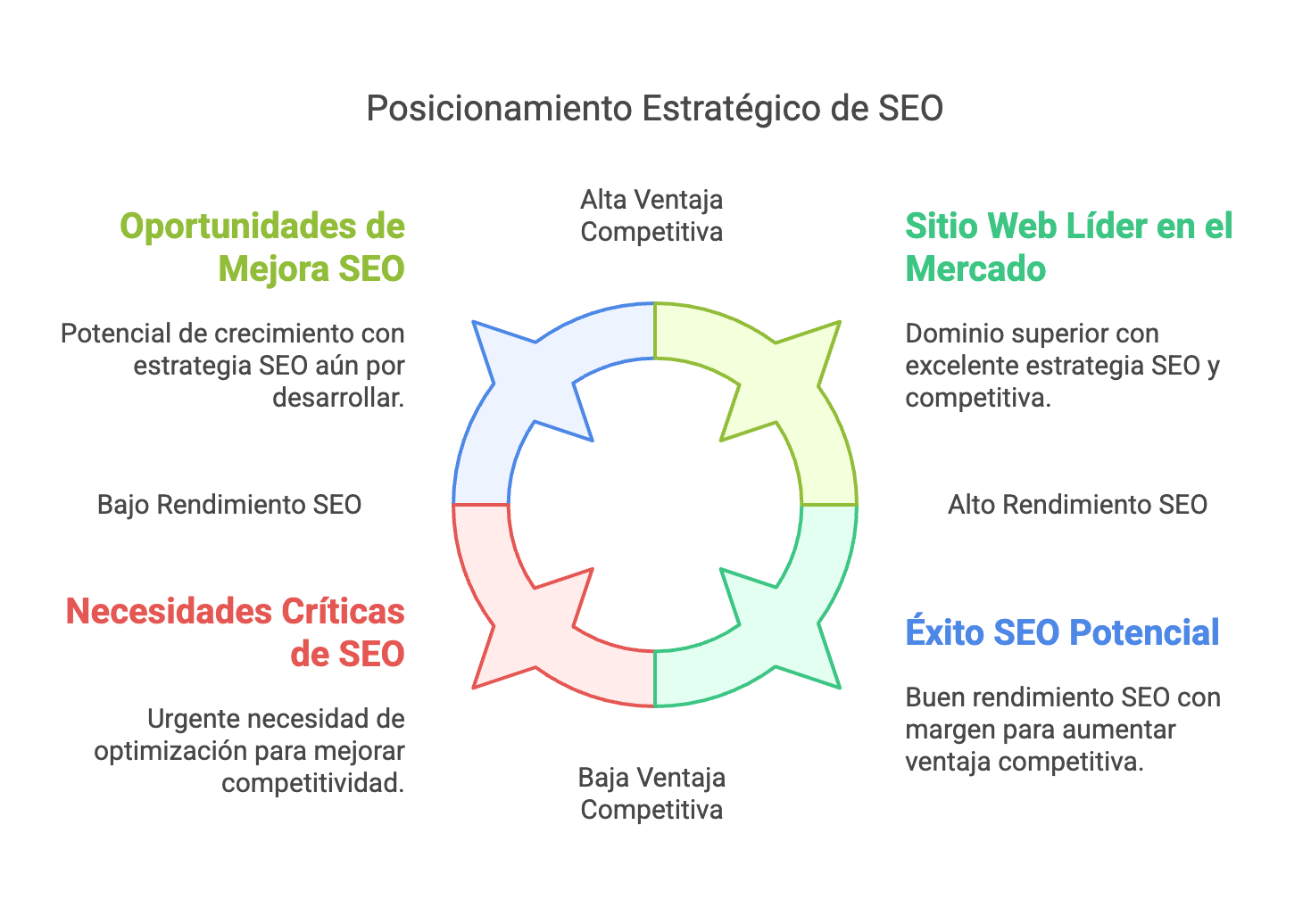 Publicidad Global Mexico logo